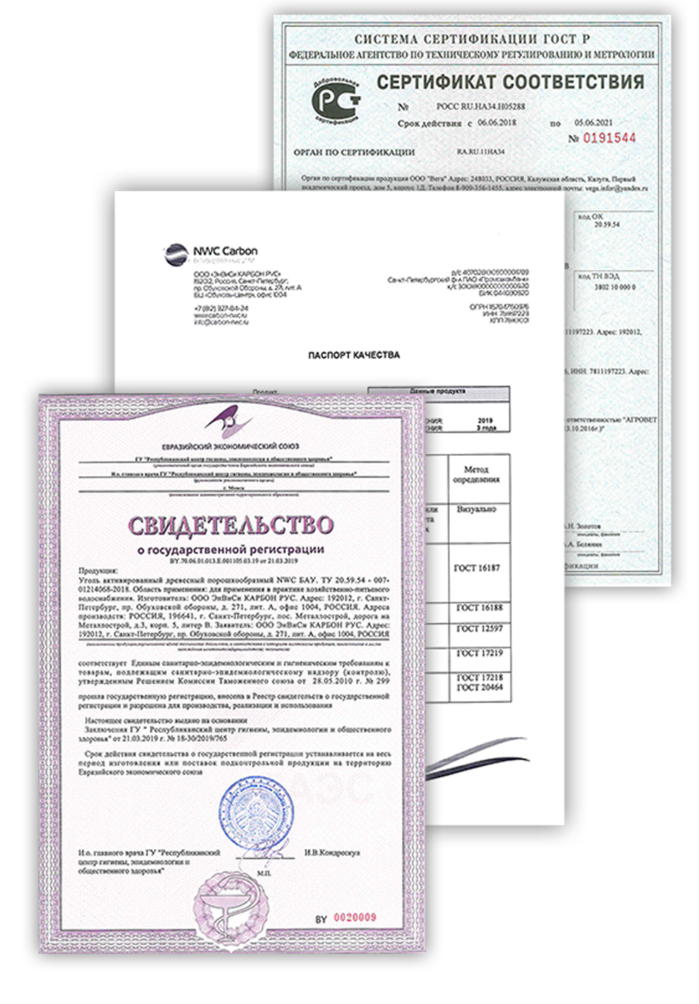 certificates